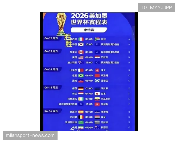 2026世界杯规则下出线怎么算