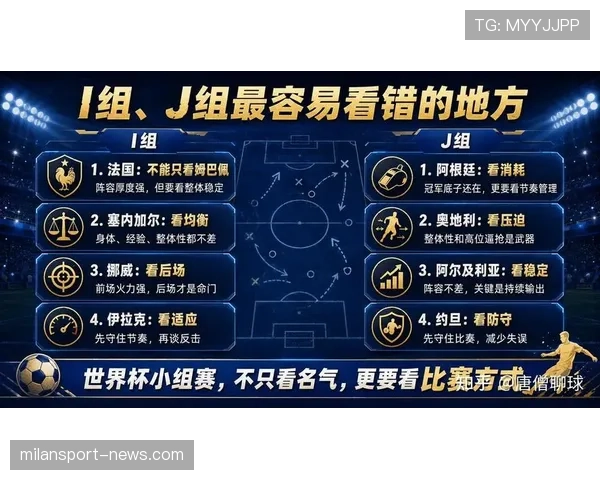 世界杯J组热门话题汇总